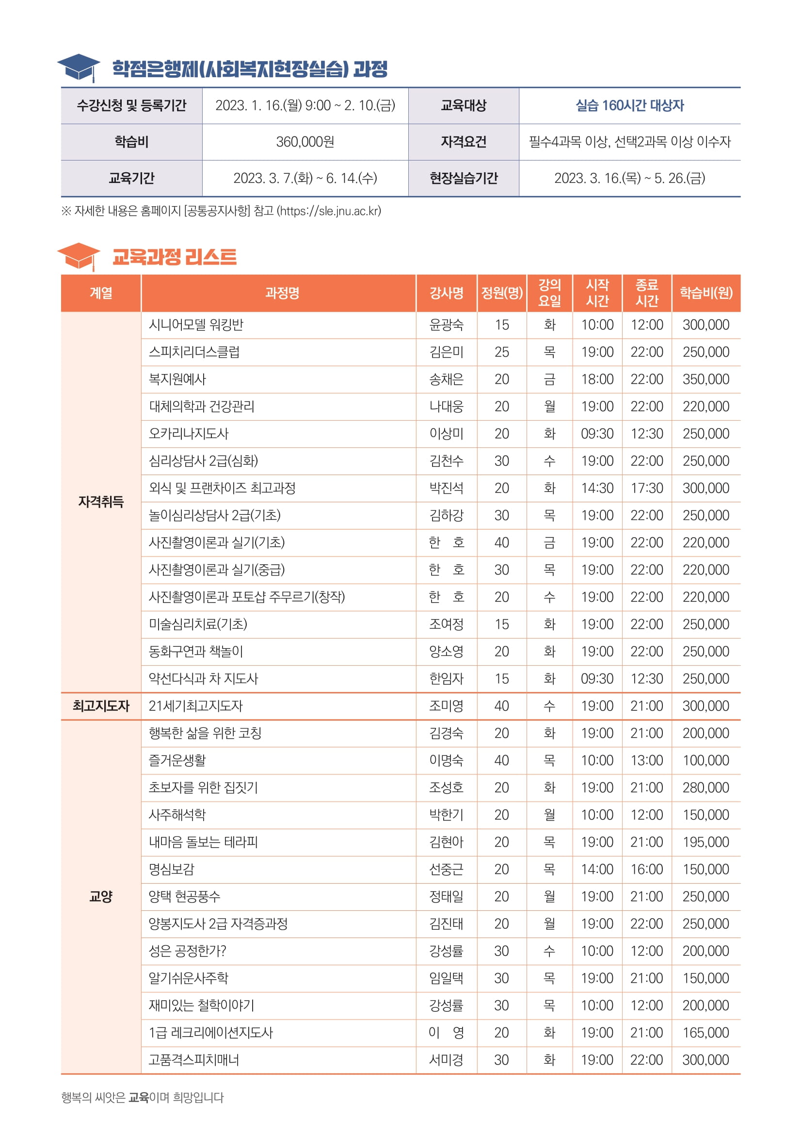 2023학년도 1학기 평생교육원 수강생 모집 안내 첨부이미지