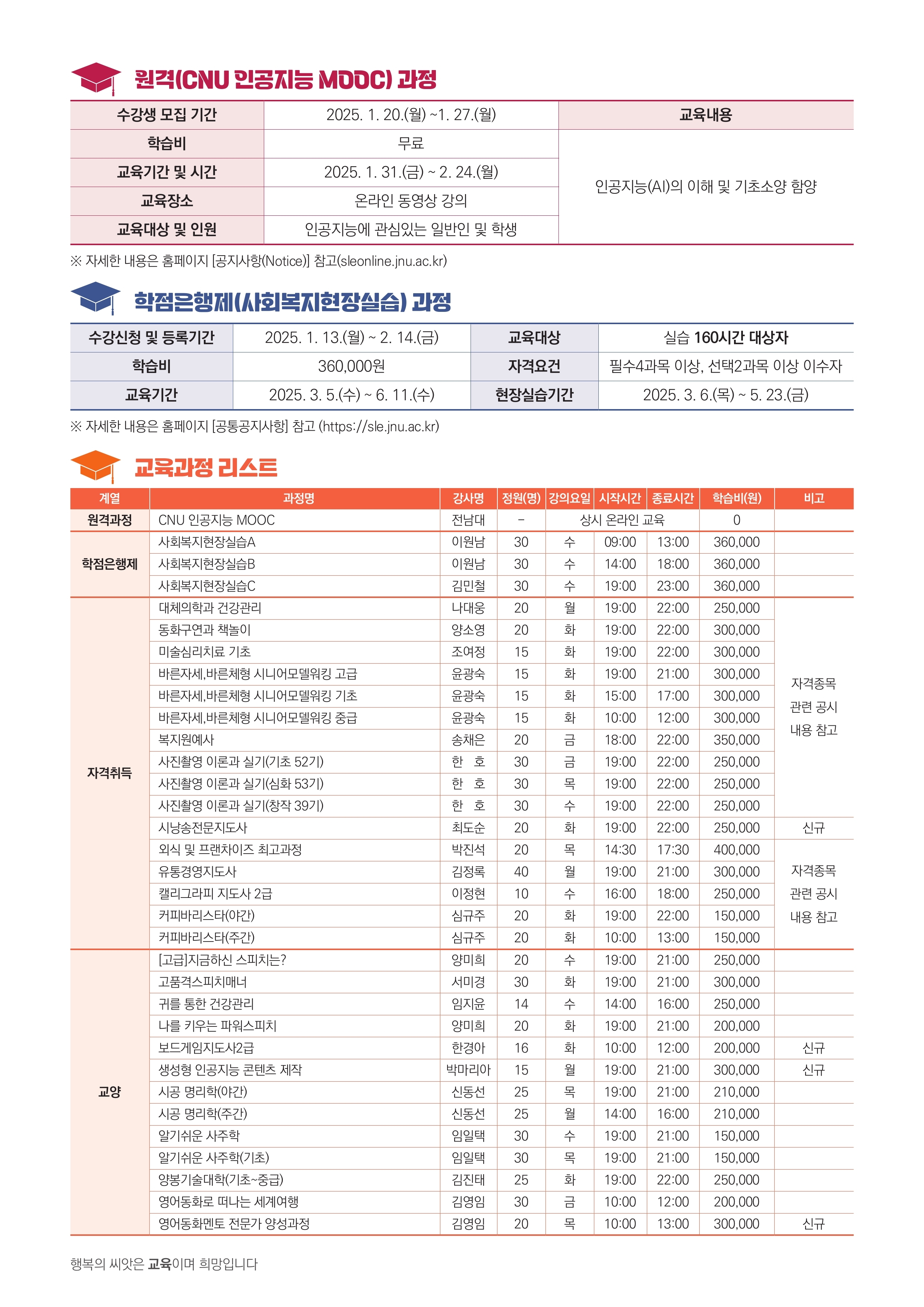 2025학년도 1학기 평생교육원 수강생 모집 첨부이미지