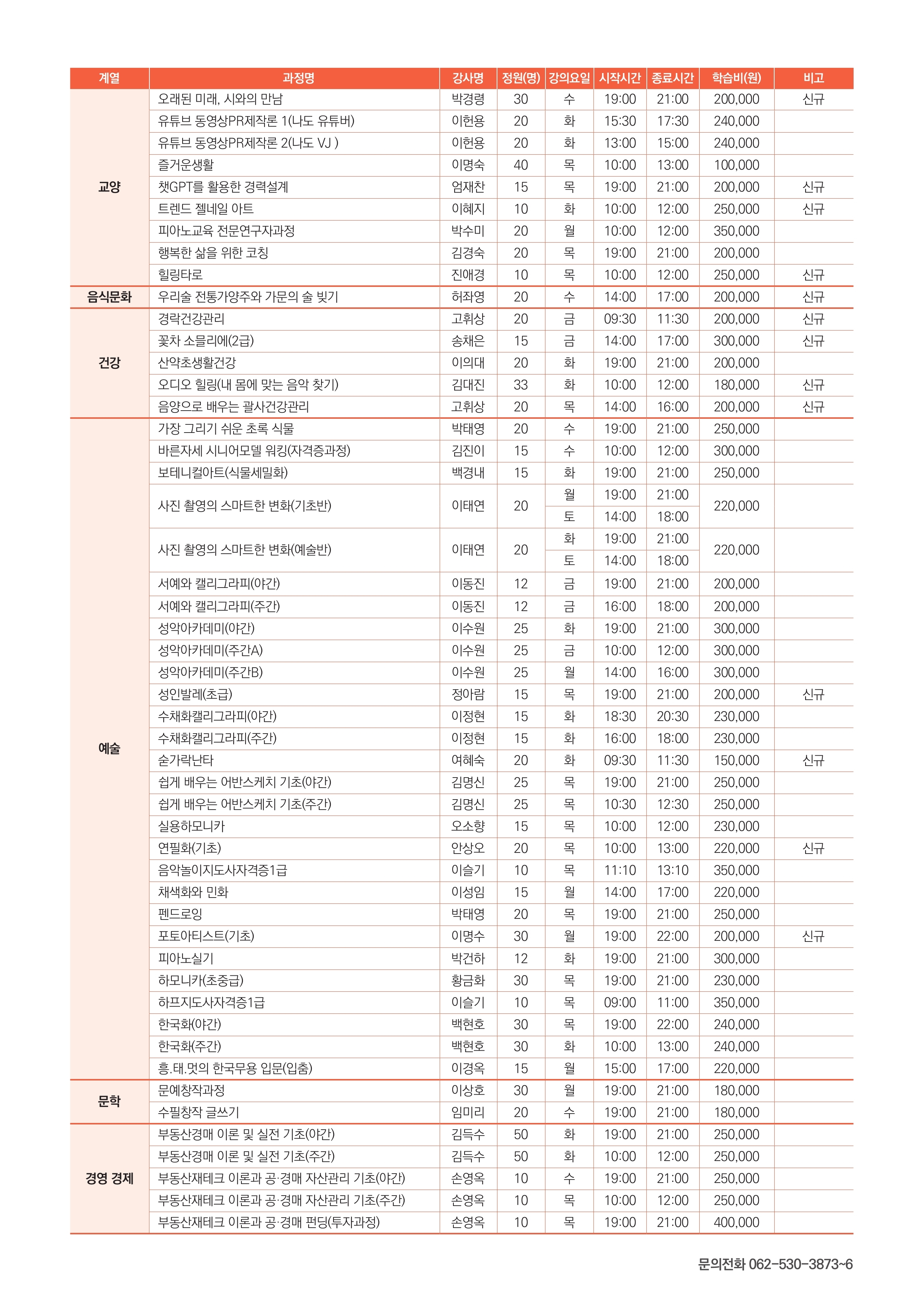 2025학년도 1학기 평생교육원 수강생 모집 첨부이미지