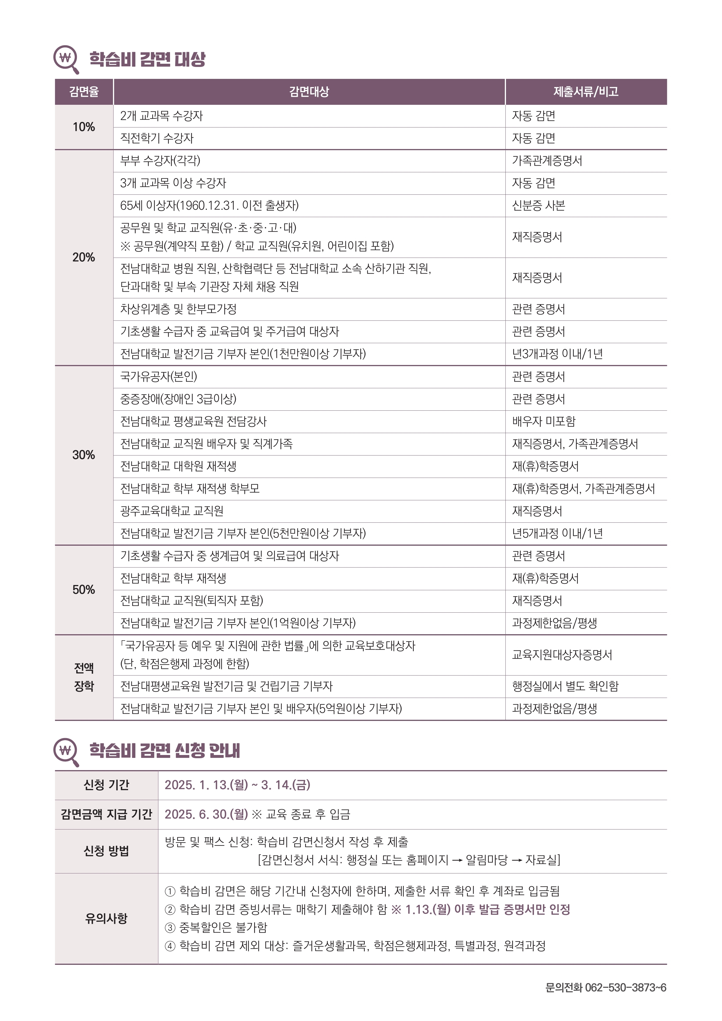 2025학년도 1학기 평생교육원 수강생 모집 첨부이미지